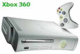 Xbox 360 US Sales
