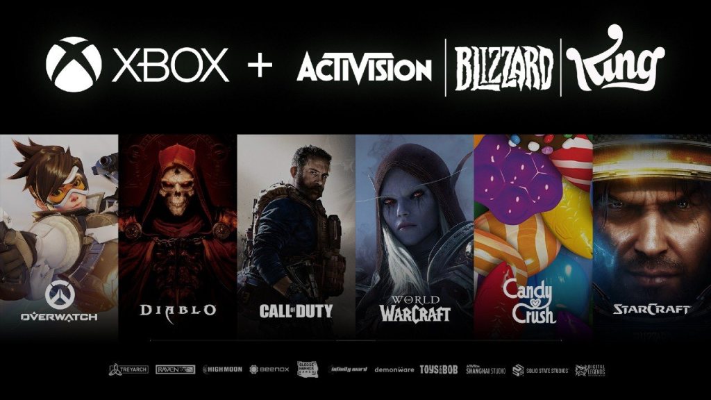 Microsoft Activision Blizzard Acquisition