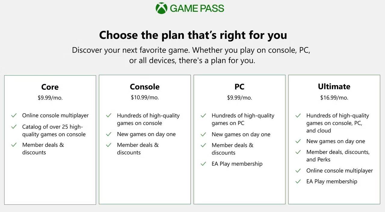 Xbox Game Pass Core Plans
