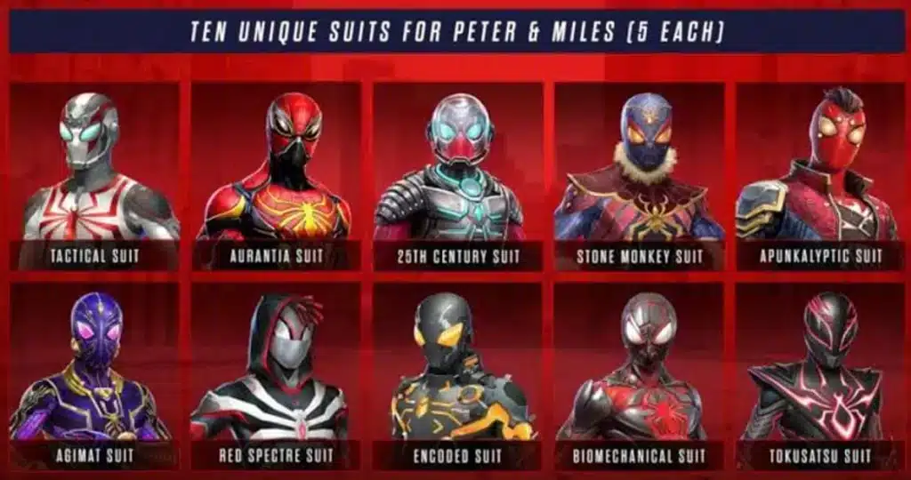 Ten Digital Deluxe Edition suits for Peter Parker and Miles Morales in Marvel’s Spider-Man 2