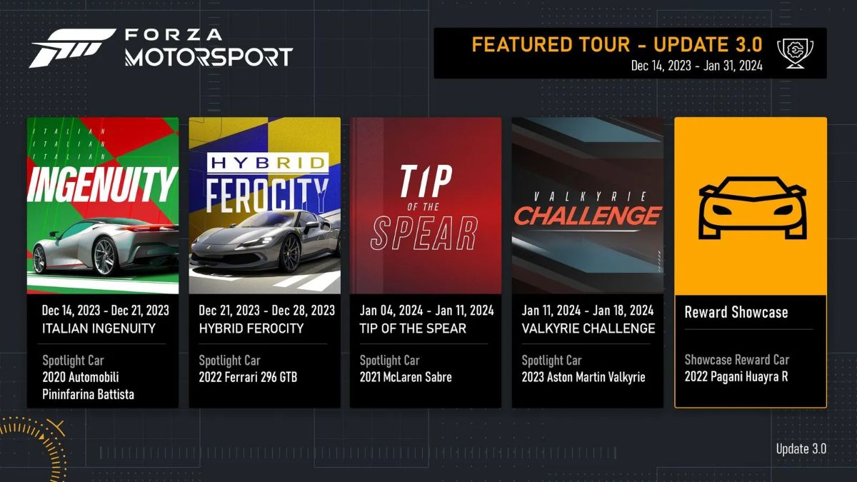 Contemporary Tour Forza Motorsport