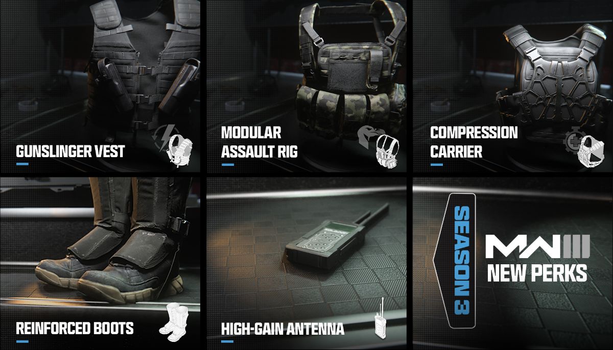 MWIII S3 New Perks and Equipment
