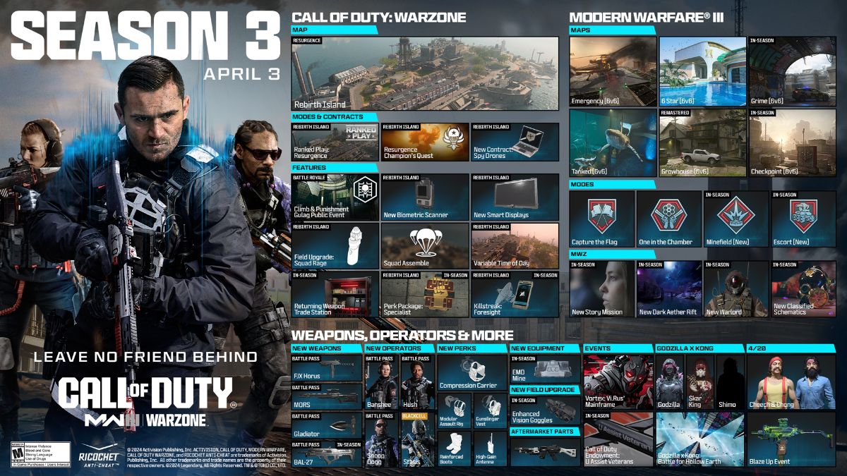 COD MWIII Season 3 Roadmap