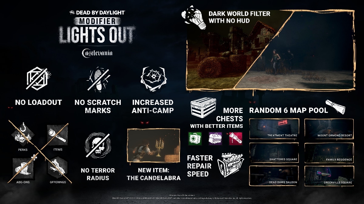Dead by Daylight Modifier Lights Out Infographic