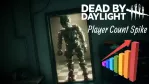 Dead by Daylight Breaks All-Time Player Record