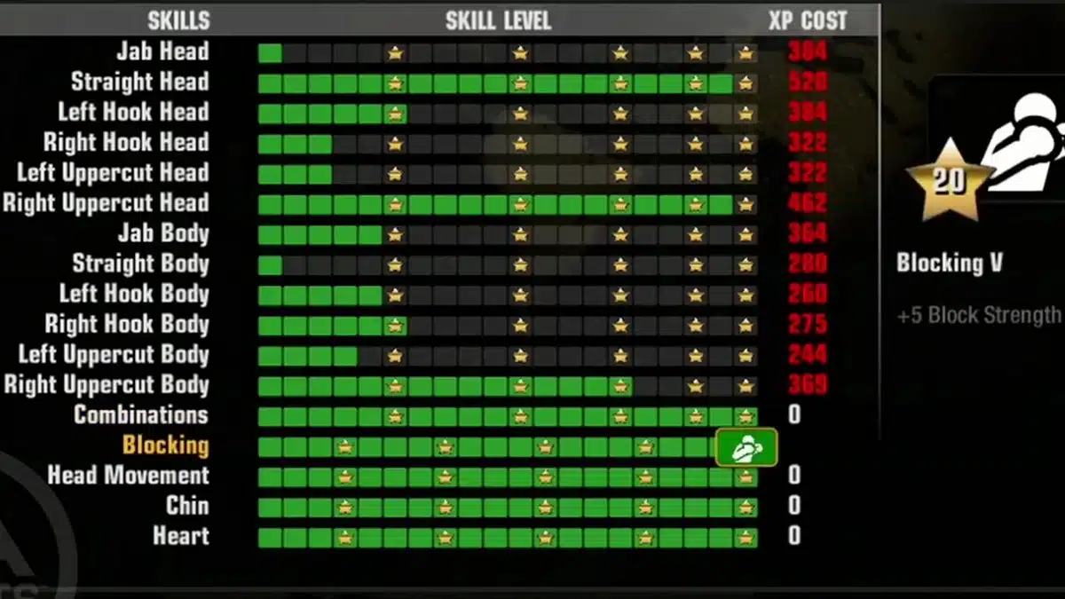 Fight Night Champion OWC skills screen showing punch, blocking, head movement, chin and heart Skill Levels with Blocking at Level 20.
