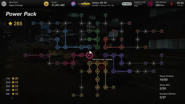 Gran Turismo 7 Power Pack Events tab.