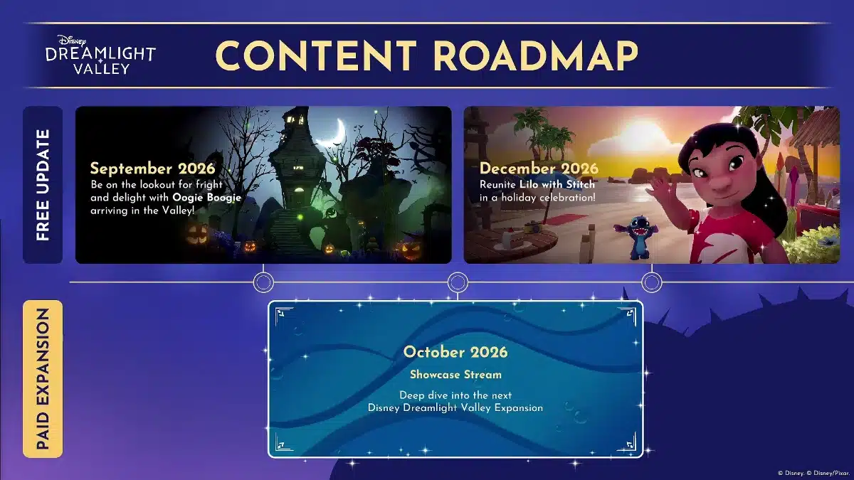 Disney Dreamlight Valley Final 2026 Content Roadmap