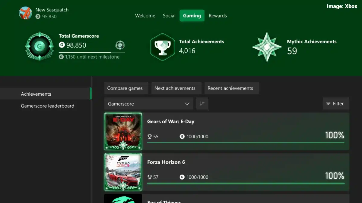 Xbox Mythic Achievement progress screen showing required original Achievements and add-on content.