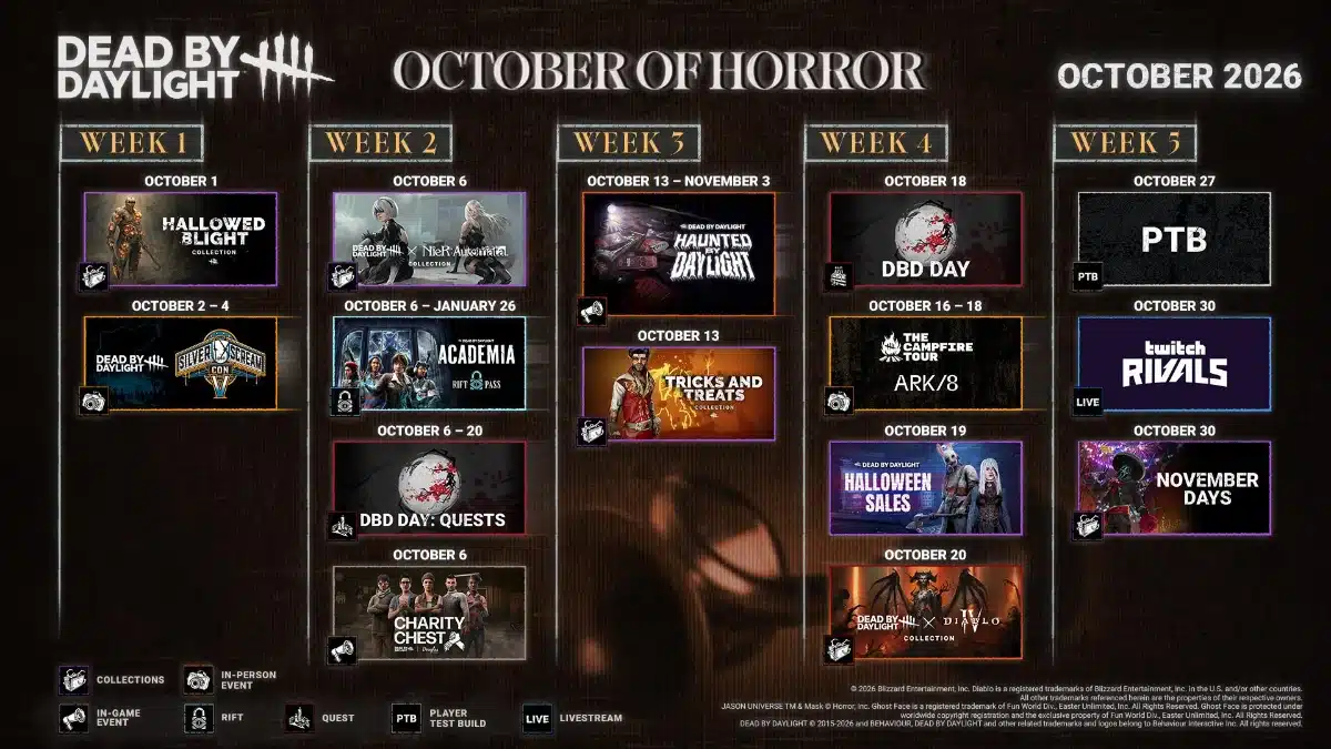 Dead by Daylight October 2026 roadmap showing Haunted by Daylight, Diablo Collection, Halloween Sale, PTB and Twitch Rivals