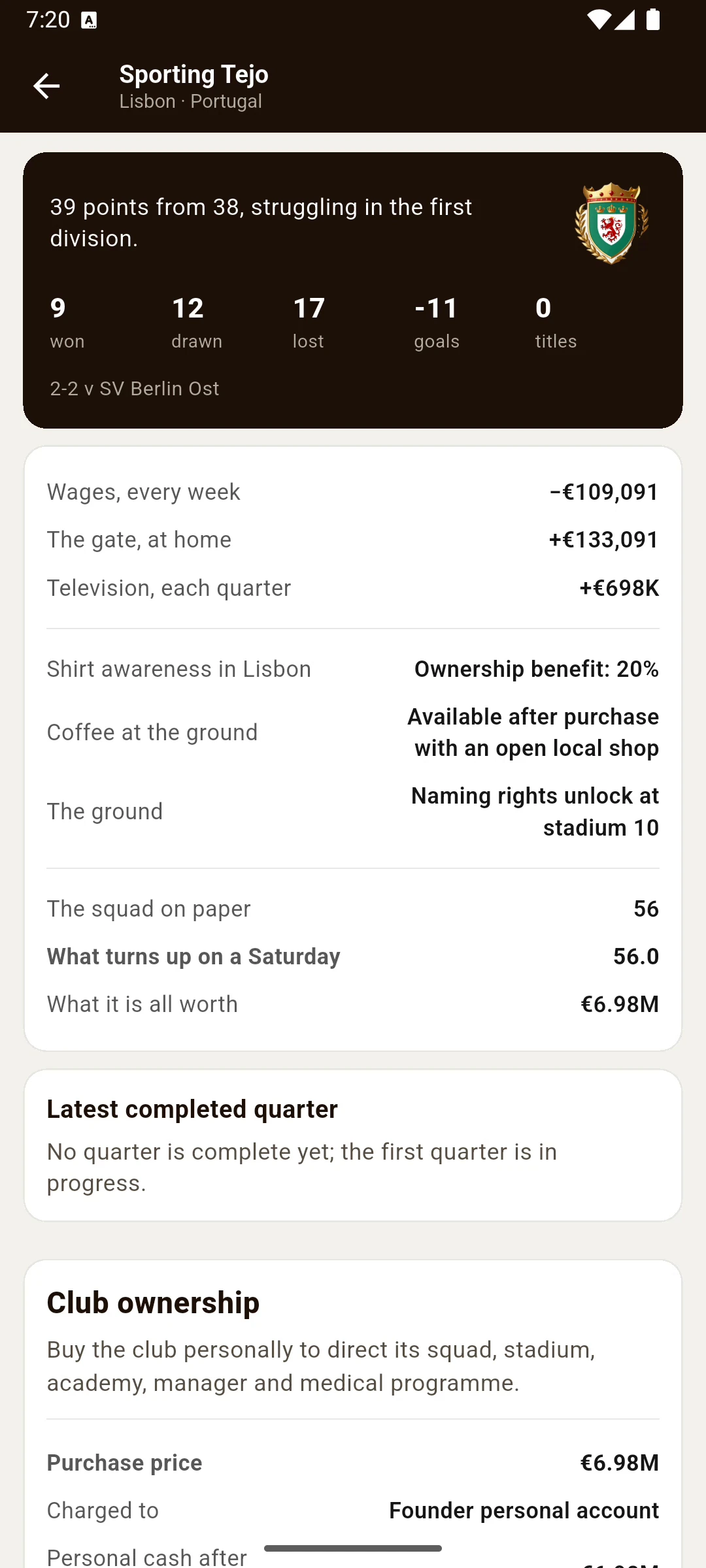 Football club management screen in Percolate: Business Tycoon.